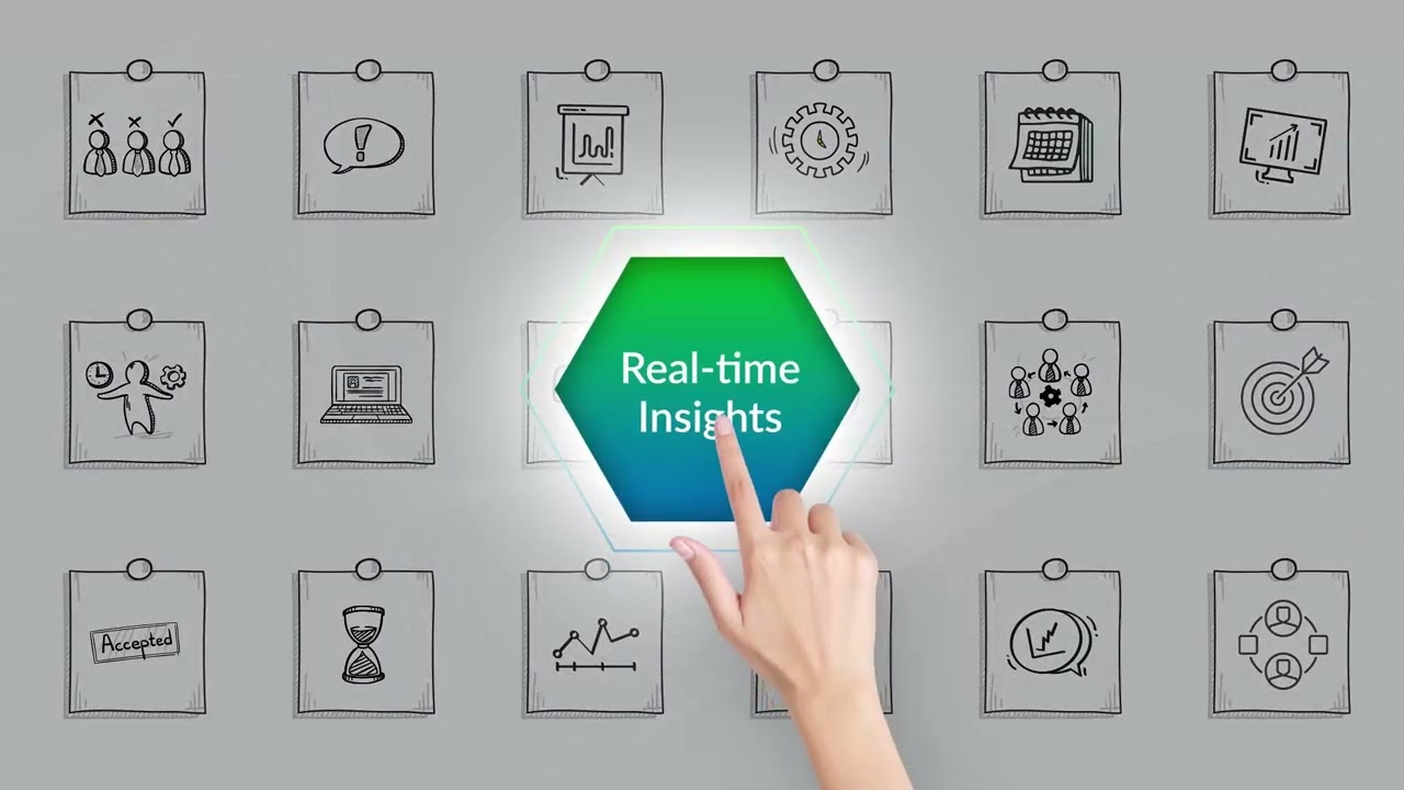Get Real-time Insights on Your Remote and Hybrid teams with ProHance